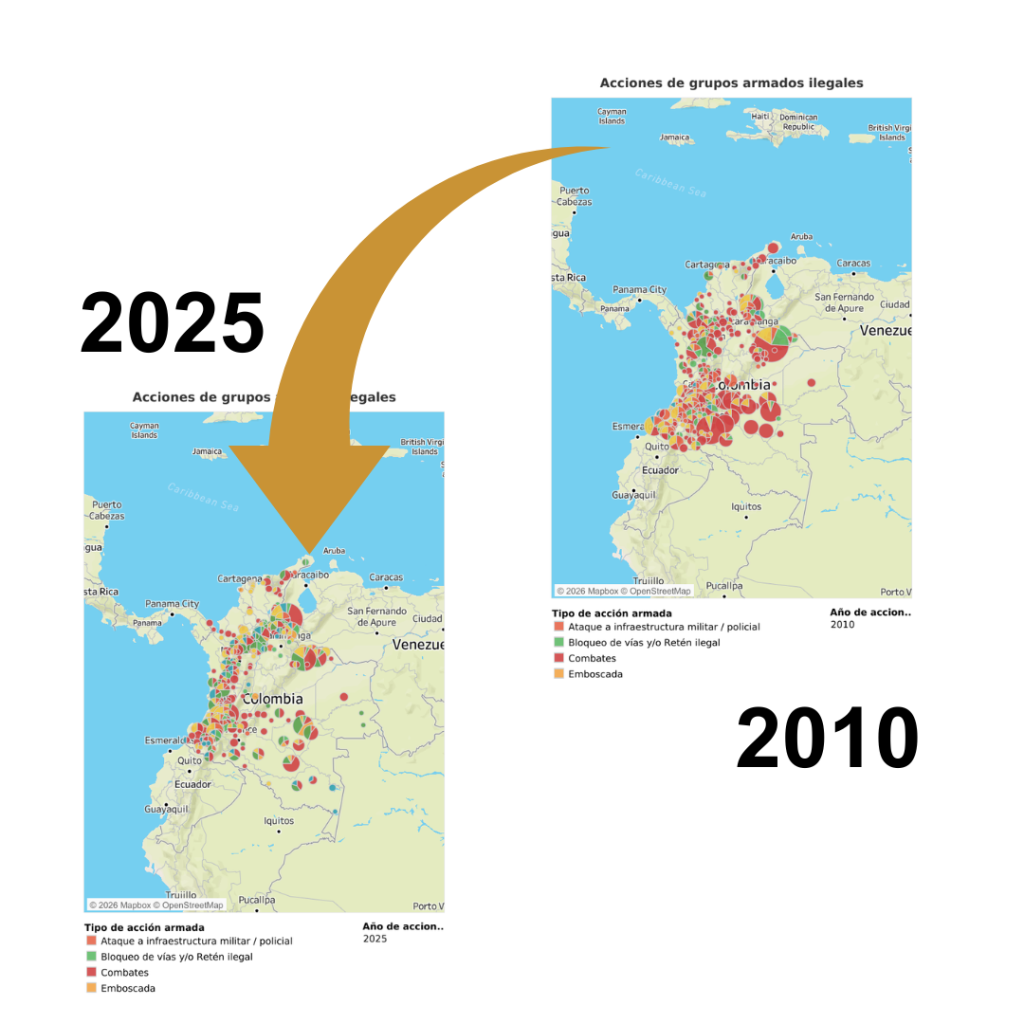 Evolución de zonas peligrosas de Colombia (2010-2025)